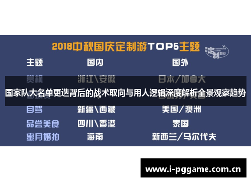 国家队大名单更迭背后的战术取向与用人逻辑深度解析全景观察趋势 国家队大名单更迭背后的战术取向与用人逻辑深度解析全景观察趋势